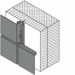 Hinterlüftetes Aluminium-Fassadensystem